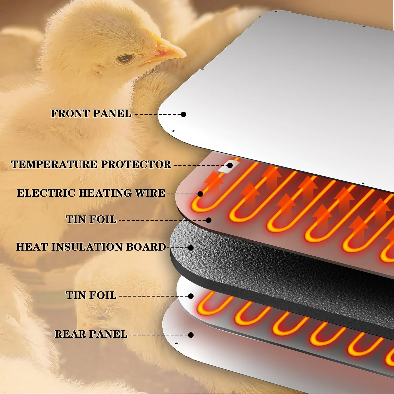 54285 chicken coop heater benefits