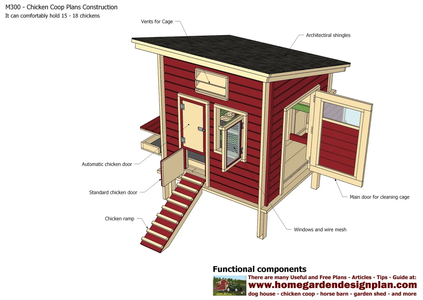 54513 chicken coop size guide