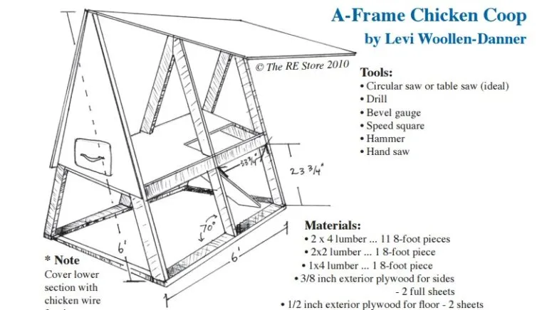 54521 a frame coop materials